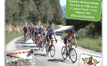 Evenements à venir